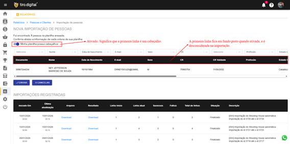Tela de computador com texto preto sobre fundo branco

O conteúdo gerado por IA pode estar incorreto.